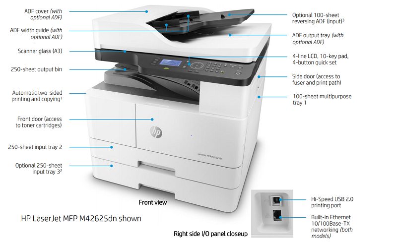 Máy in HP LaserJet MFP M42625n (8AF51A)