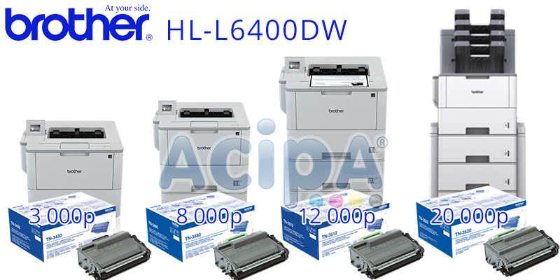 HL-L6400DW máy in Laser kinh doanh cho nhóm làm việc Mid-Sized với Volumes In Higher
