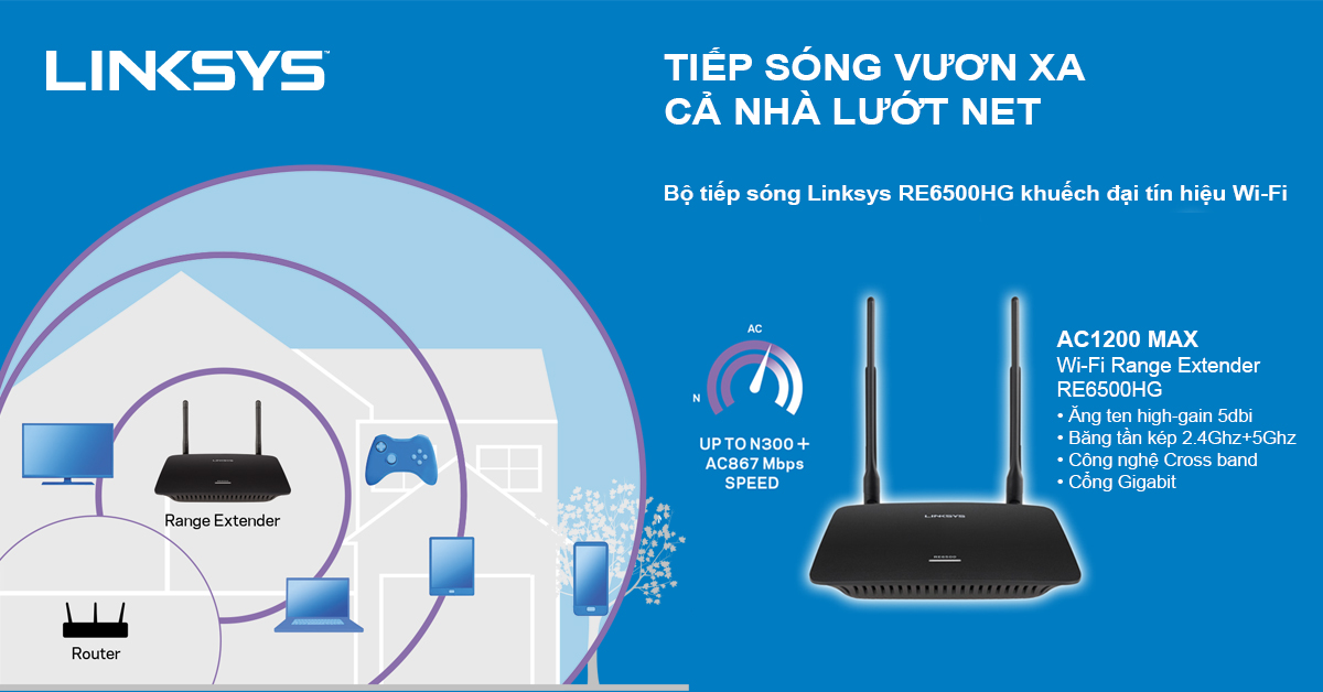 Cùng Linksys RE6500HG AC1200 Tiếp sóng vươn xa cả nhà lướt net