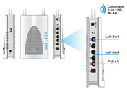 Draytek Vigor AP900, Giga PoE Access Point, Dual band AP (2.4 & 5Ghz), 2 Anten chuẩn N 300Mbps, Radius server, USB printer, Multi SSID, Vlan 802.1q