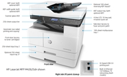 Máy in HP LaserJet MFP M42625n (8AF51A)